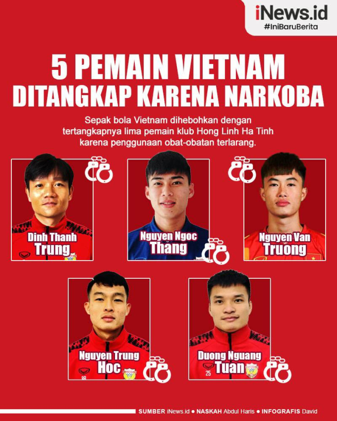 Trang tin Indonesia nhầm lẫn tai hại, sử dụng ảnh của Văn Trường (Hà Nội FC) khi nói đến các cầu thủ bị bắt vì ma túy