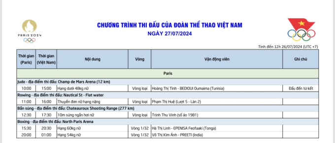 Lịch thi đấu của đoàn thể thao Việt Nam