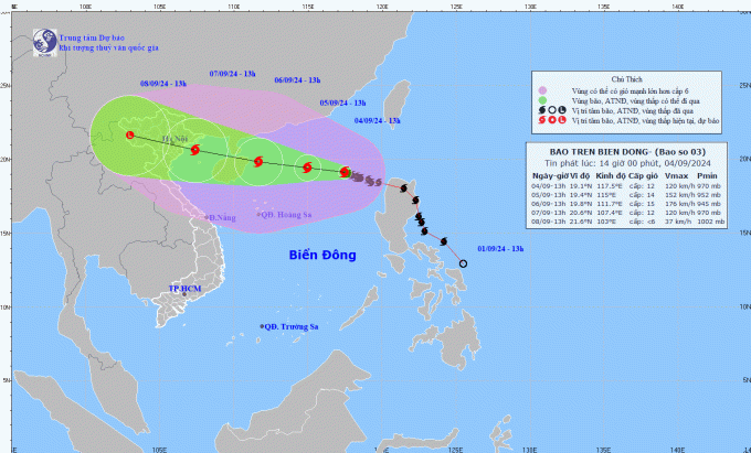 Dự báo đường đi của bão số 3