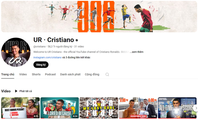 Kênh Youtube của Ronaldo hiện có hơn 58,3 triệu người theo dõi