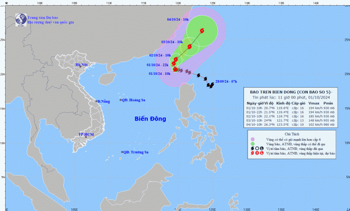 Vị trí và dự báo hướng di chuyển của bão Krathon. Nguồn: Trung tâm Dự báo KTTV quốc gia