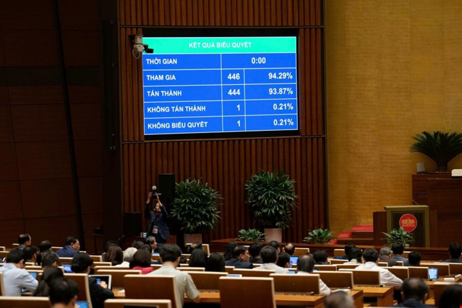 Luật Thương mại điện tử lần đầu tiên được thông qua vào ngày 10/12 (Ảnh: VPQH)