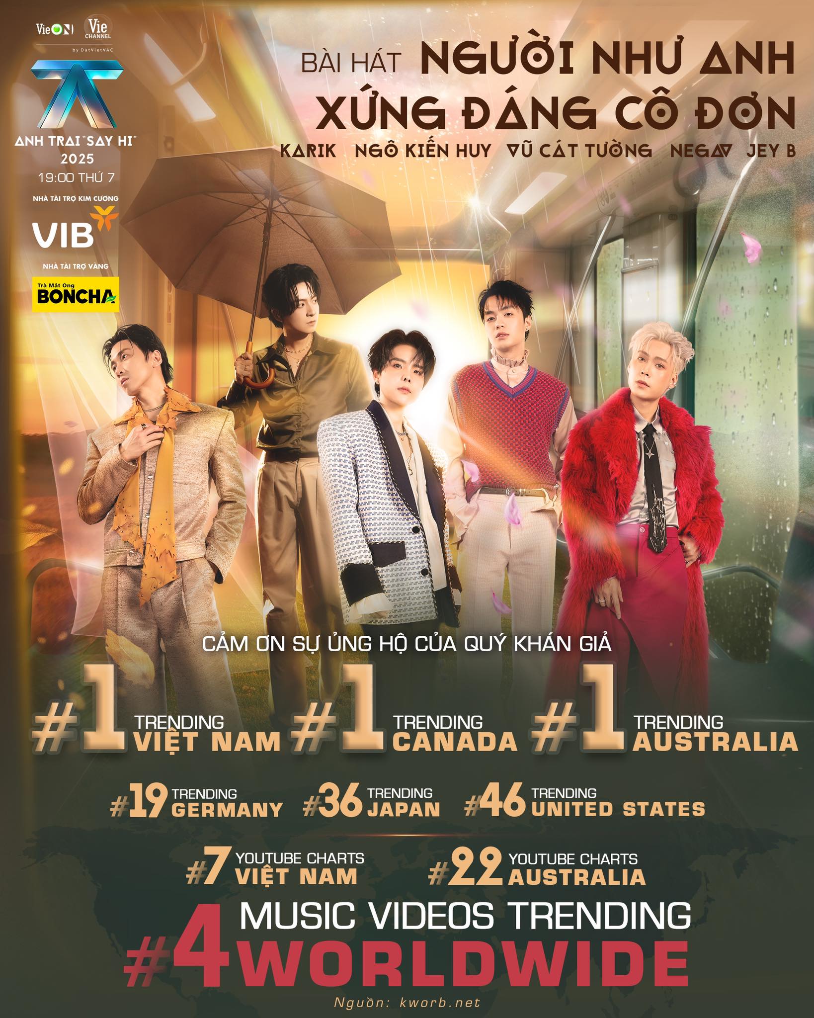 Thành tích của Người Như Anh Xứng Đáng Cô Đơn