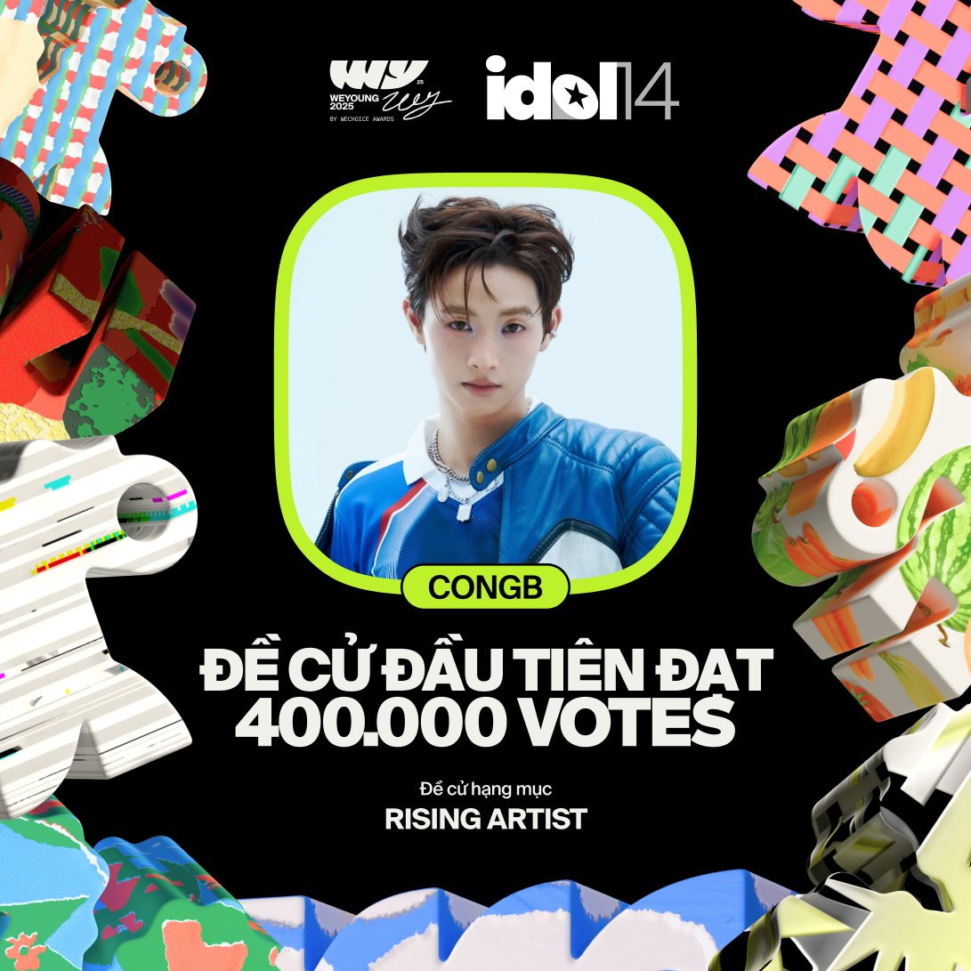 CONGB đang bứt tốc ở hạng mục Rising Artist của WeYoung, liên tiếp phá kỉ lục 200 nghìn - 300 nghìn và mới nhất là 400 nghìn vote (tính đến sáng 17/12)