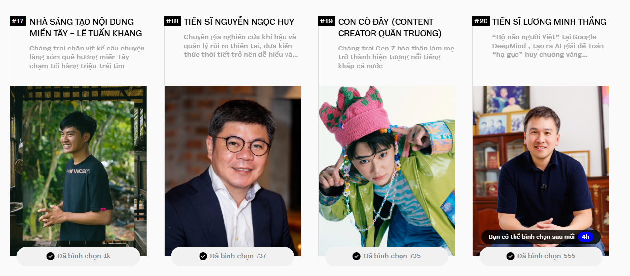 Tại WeChoice Awards 2025, với mỗi đề cử độc giả được BÌNH CHỌN TỐI ĐA 6 LẦN/ NGÀY (Mỗi lần cách nhau 4 tiếng)