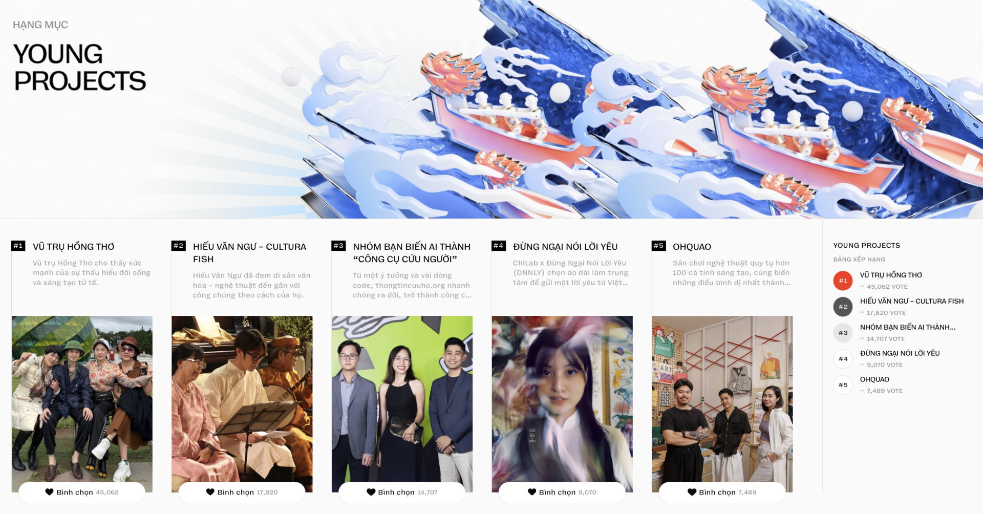 WeChoice Awards 2025 chính thức đóng cổng bình chọn!