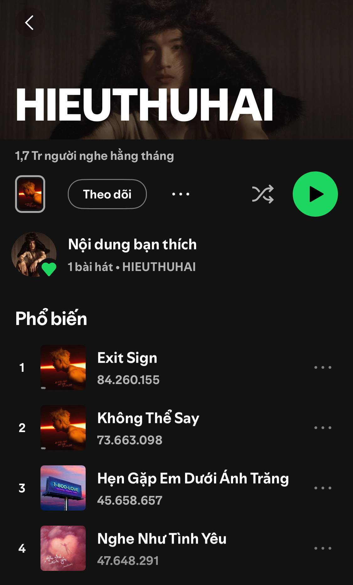 Thành tích của Exit Sign góp phần giúp HIEUTHUHAI trở thành nghệ sĩ số 1 Spotify Việt Nam trong hai năm liên tiếp 2024 và 2025