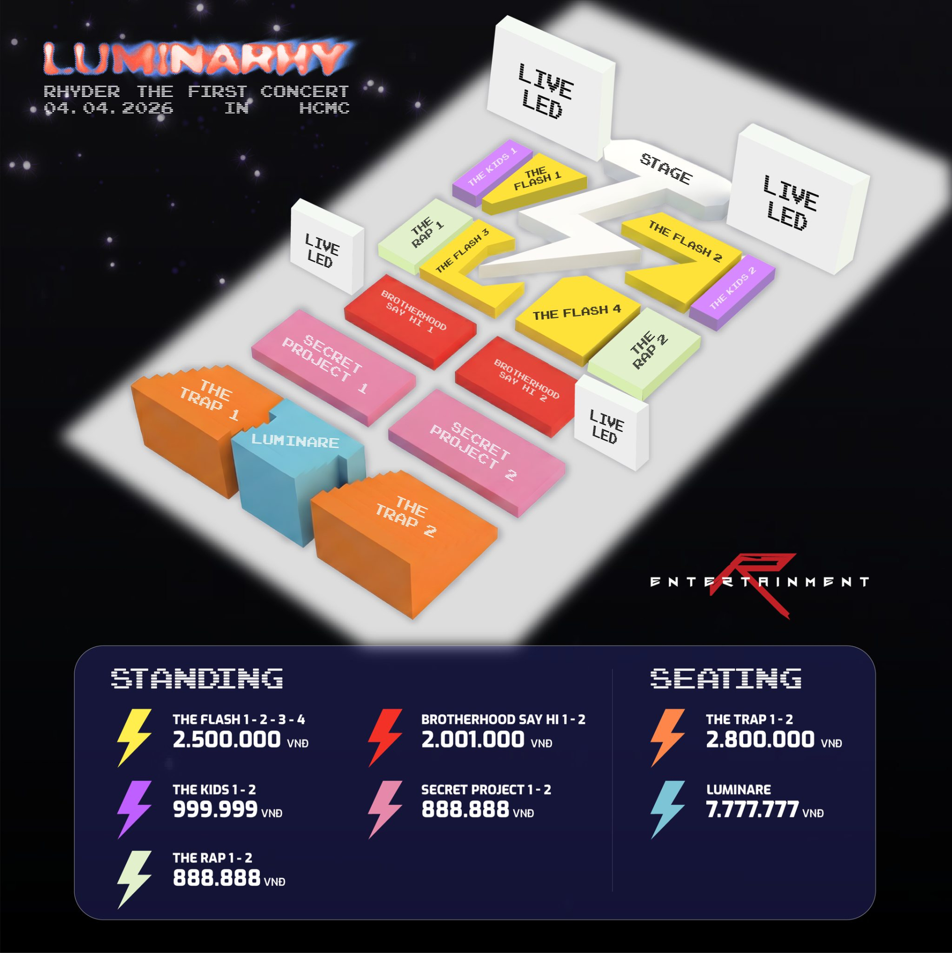 Cái giá của RHYDER