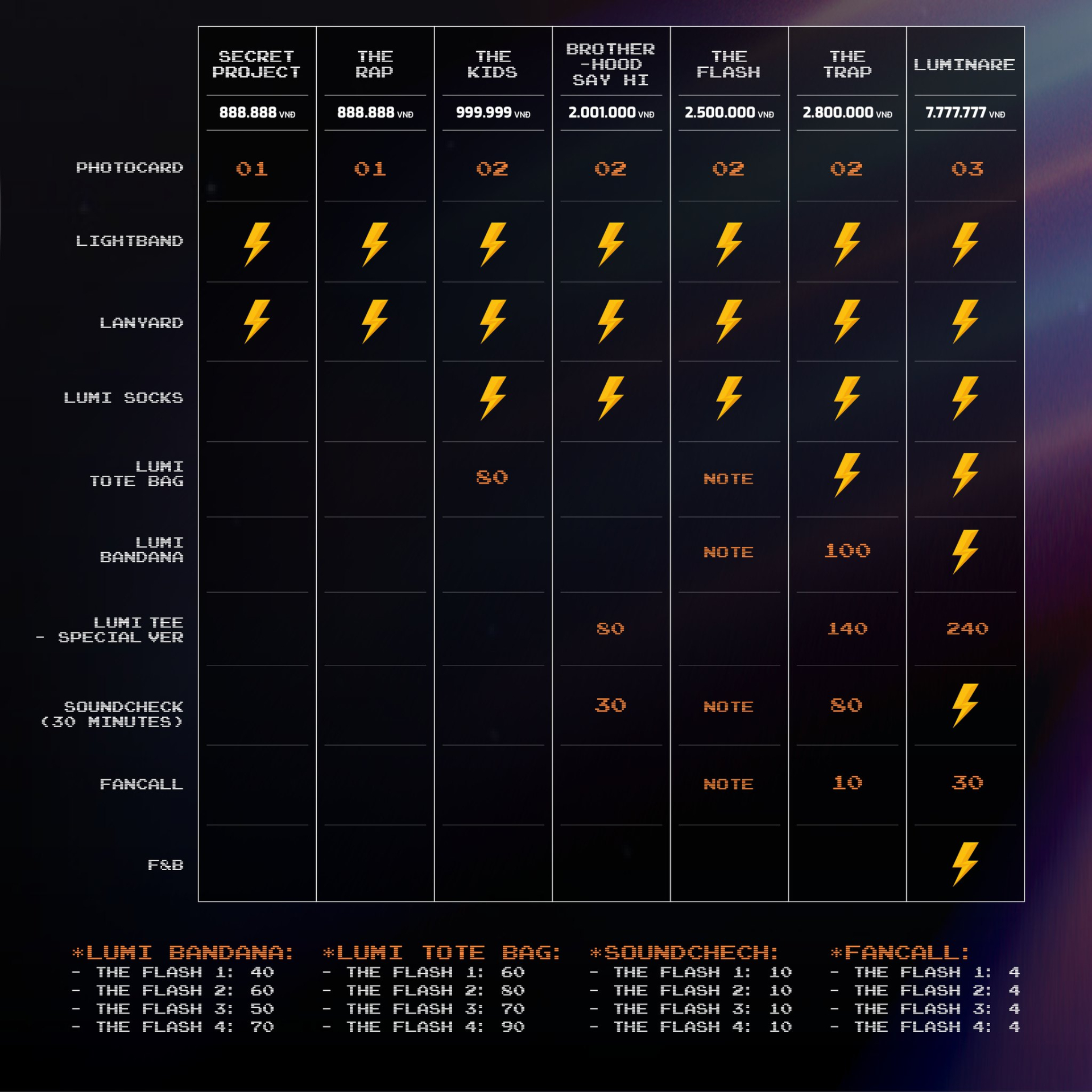 Cái giá của RHYDER