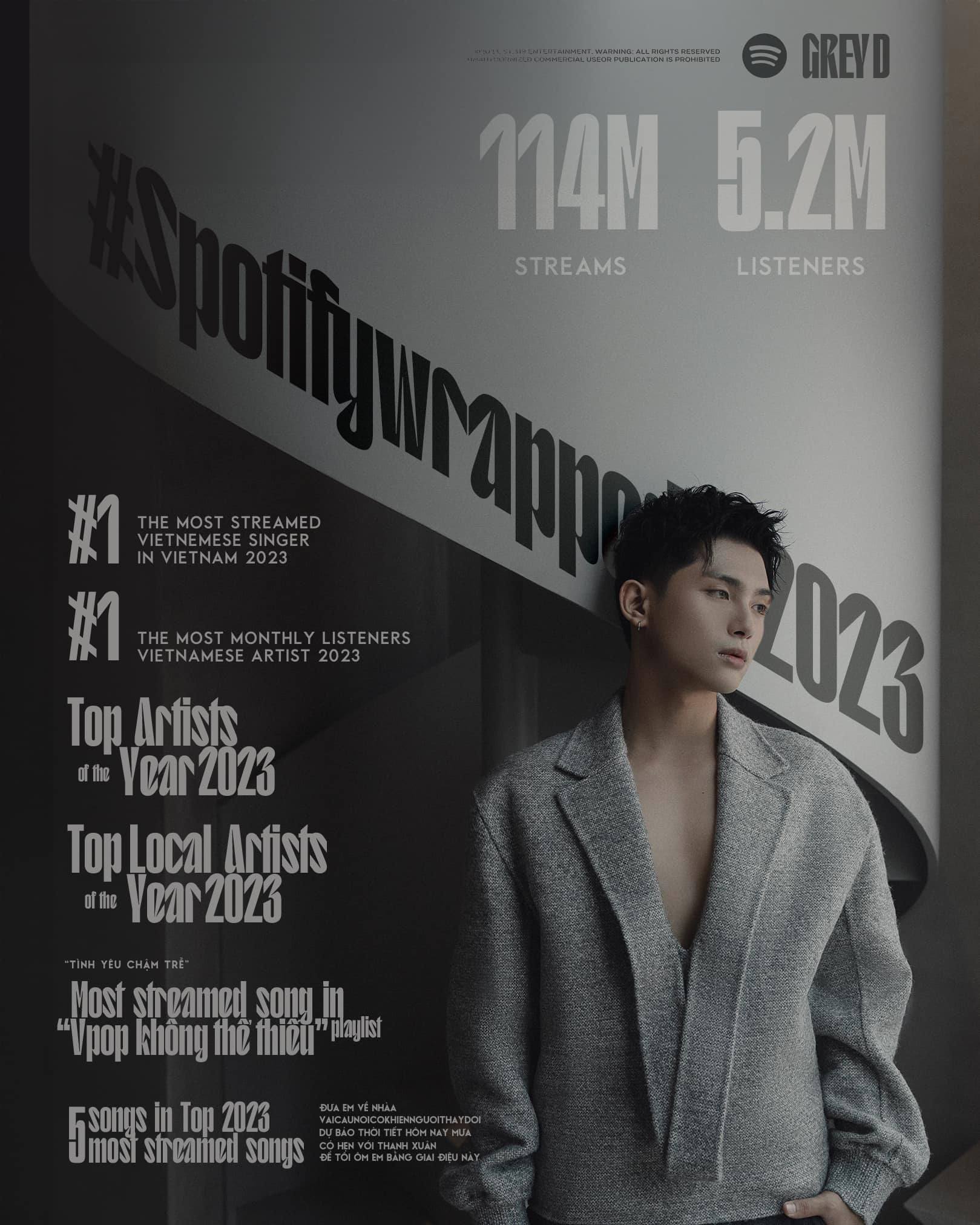 Thành tích nhạc số bùng nổ năm 2023 của GREY D khiến anh được ghi nhớ như 