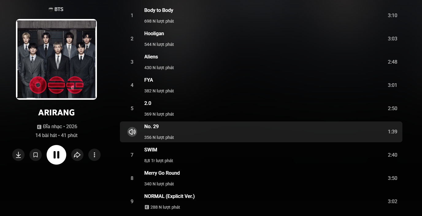 Album phòng thu thứ 5 của BTS gây bão toàn cầu