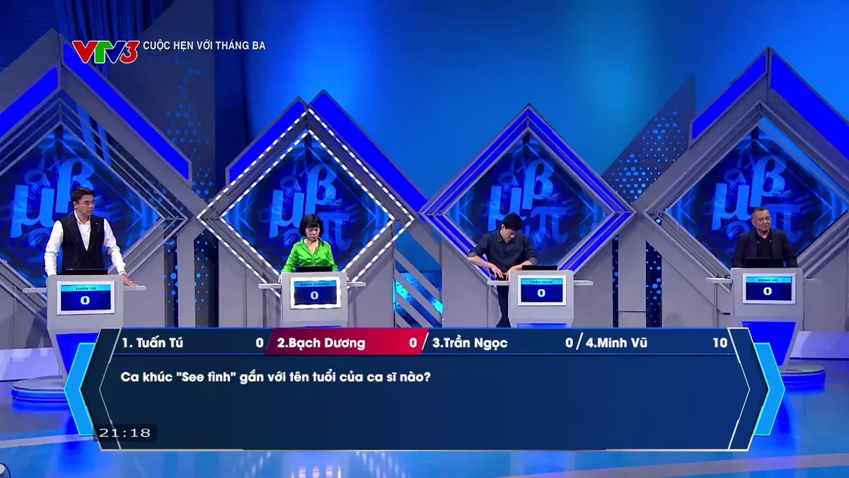 Dàn MC, BTV quen mặt cũng trở lại với một vai trò đặc biệt