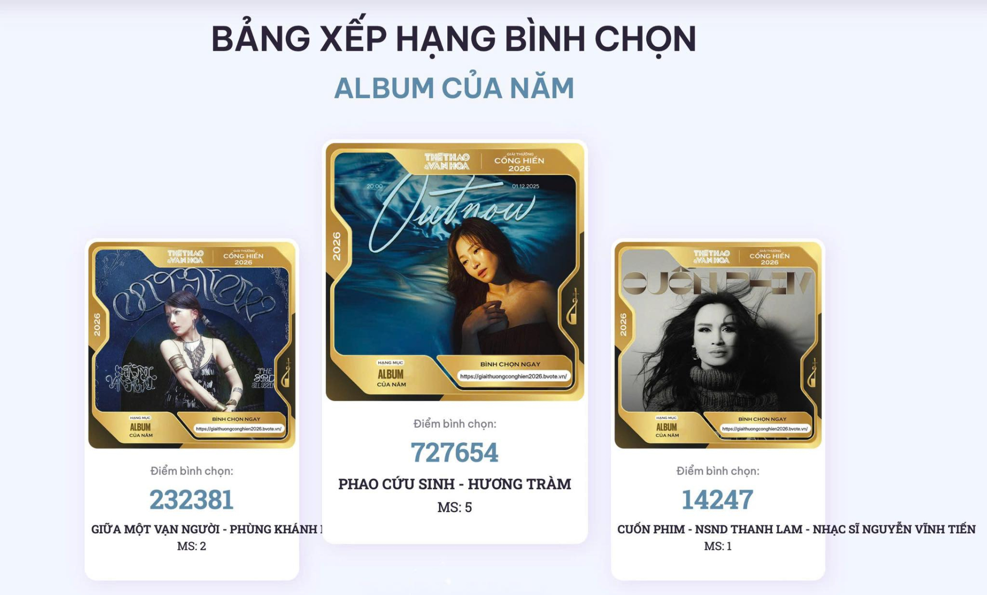 Kết quả bình chọn hạng mục Album của năm - Cống hiến 2026 ngay trước thềm đóng cổng vote (ảnh: FC Hương Tràm HCM)