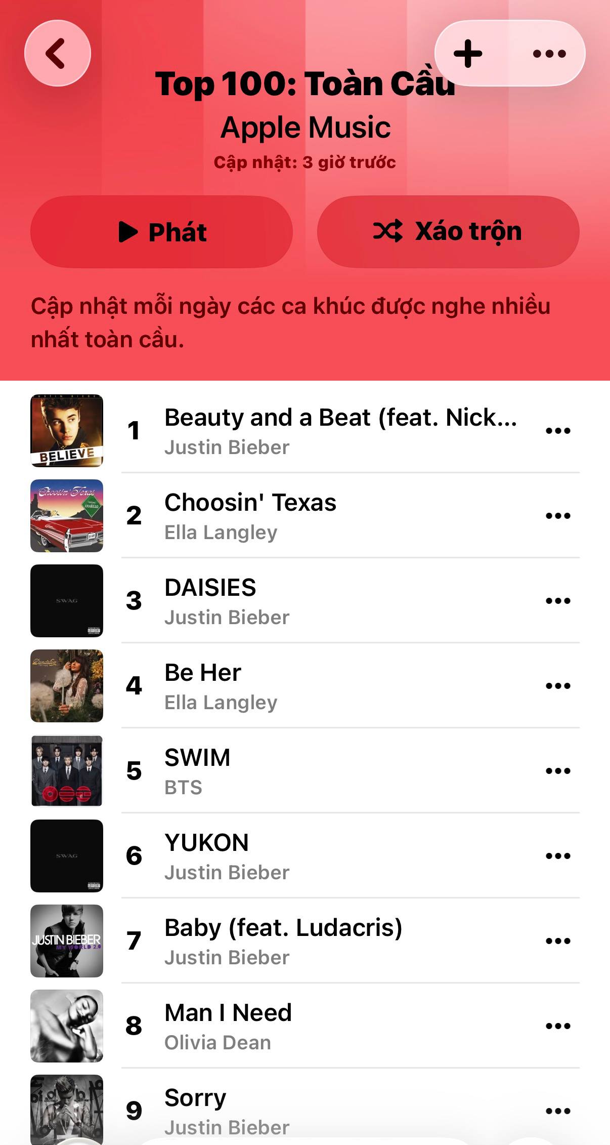 Ca khúc hot nhất thế giới hiện tại: Hit hàng thật giá thật, bật 30 giây tại Coachella đủ cho BTS