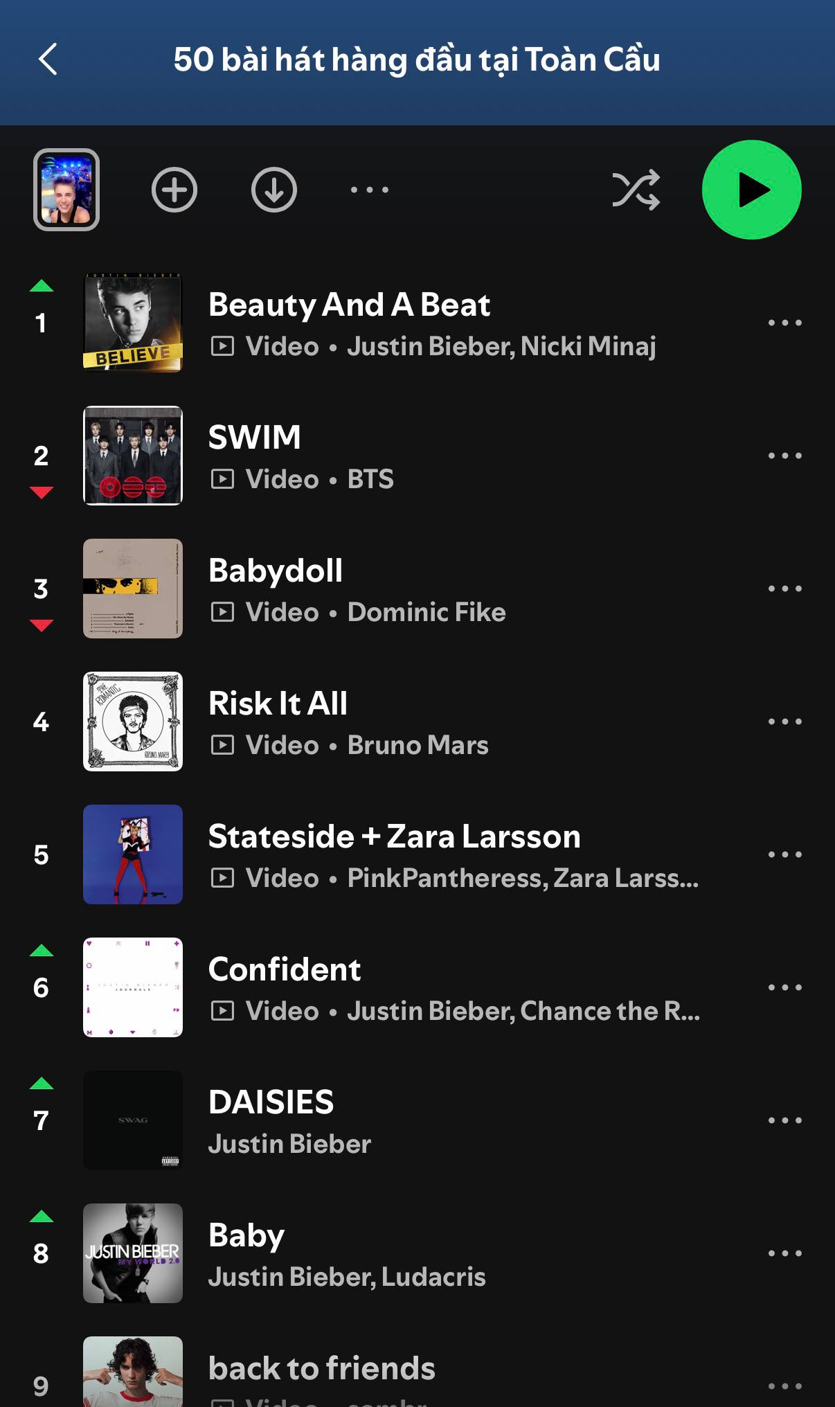 Ca khúc hot nhất thế giới hiện tại: Hit hàng thật giá thật, bật 30 giây tại Coachella đủ cho BTS