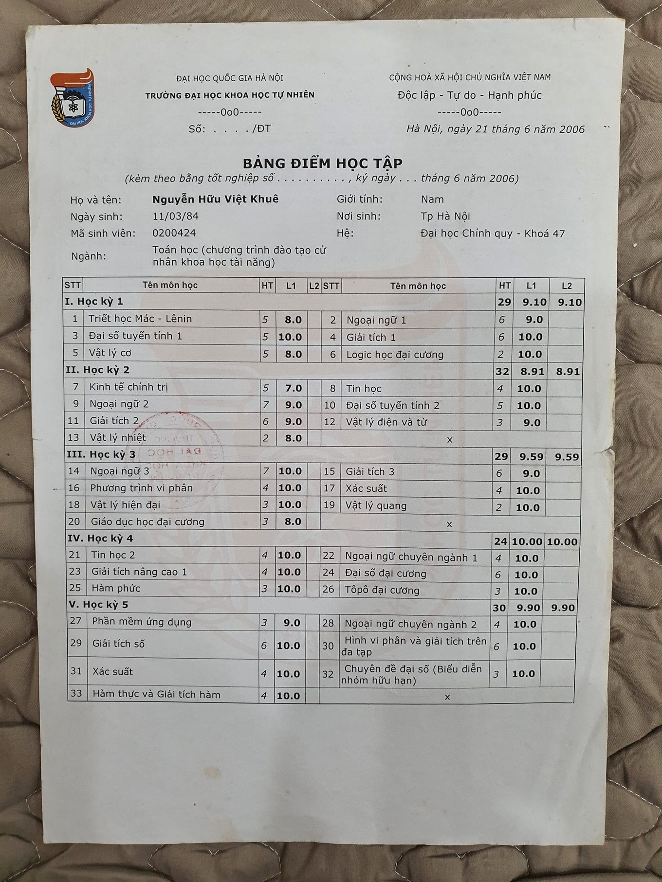 Cha là nhà Toán học - Giáo sư, con làm truyền hình: Việt Khuê đã bắt đầu ở VTV như thế nào?