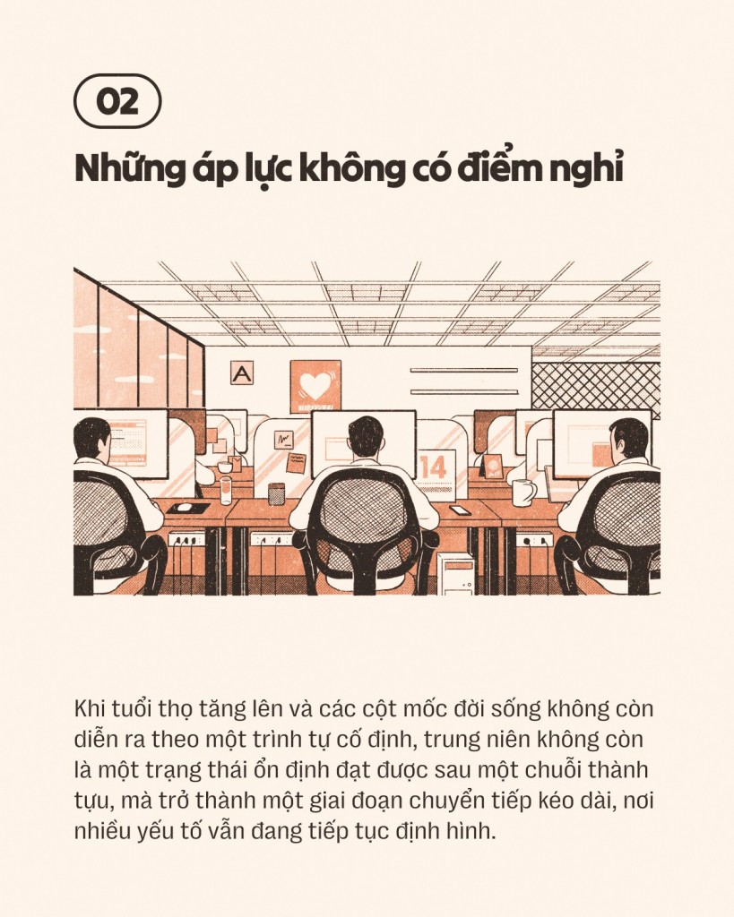 Vì sao 40 tuổi hiện nay giống như một 