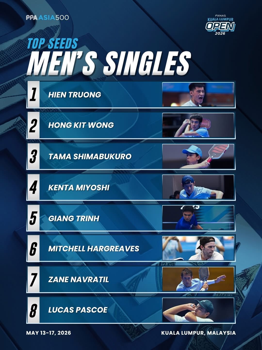 Danh sách hạt giống