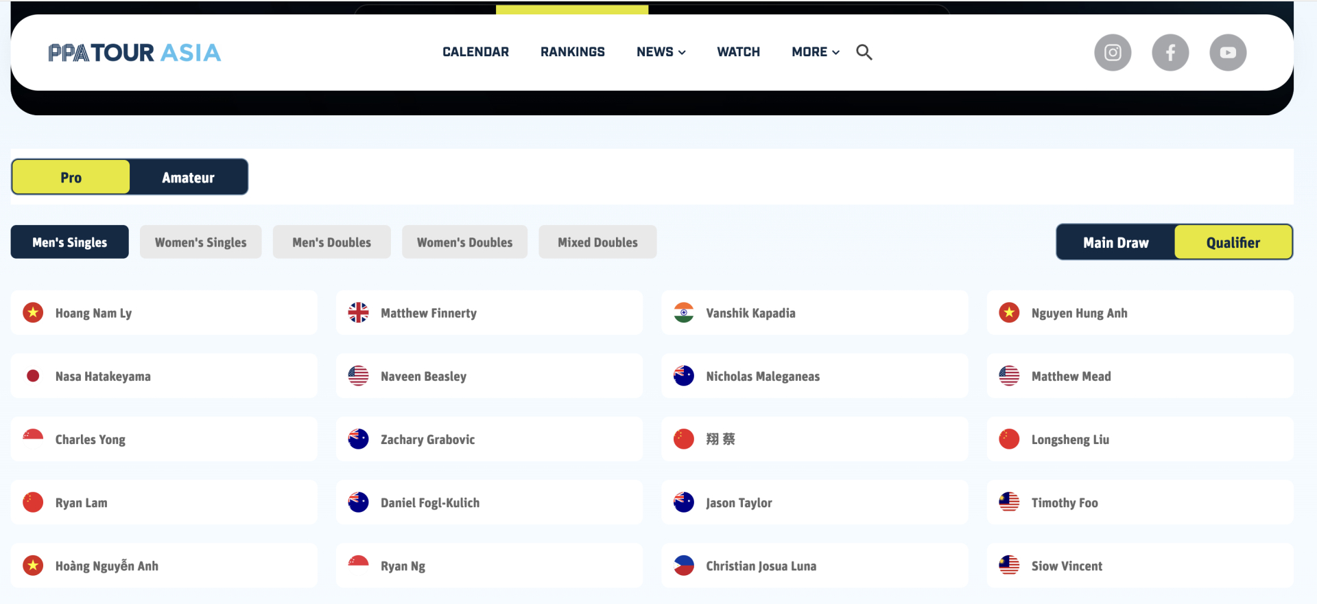 Lý Hoàng Nam ở vòng loại