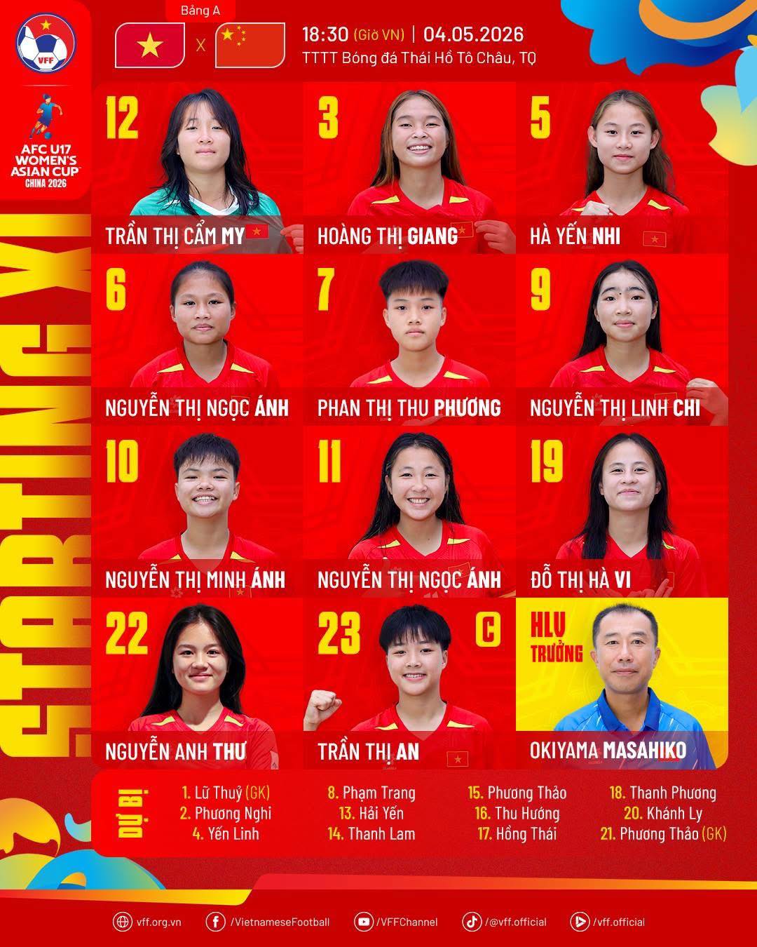 Đội hình ra sân U17 nữ Việt Nam