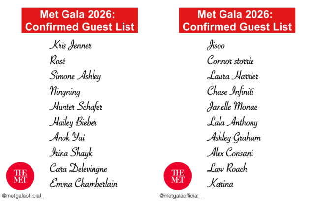 Met Gala công bố 50 ngôi sao oanh tạc thảm đỏ: BLACKPINK - quý tử David Beckham 100% tham dự, đại diện duy nhất của Cbiz gây sốc nặng