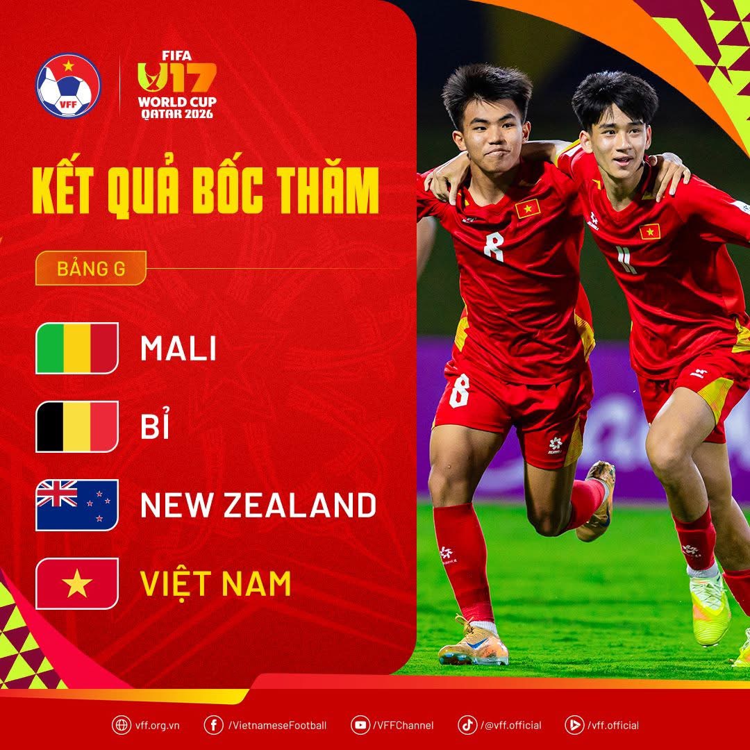 Kết quả bốc thăm World Cup 2026: U17 Việt Nam cùng bảng với Bỉ