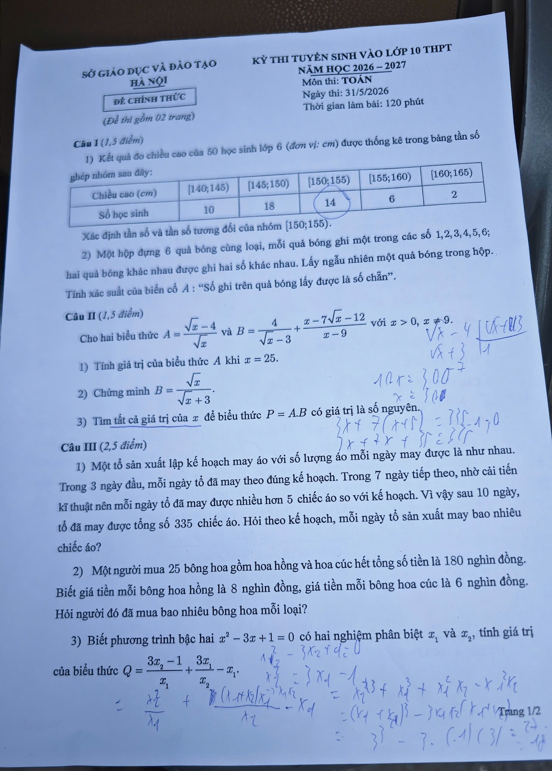 Chính thức kết thúc kỳ thi vào lớp 10 tại Hà Nội!