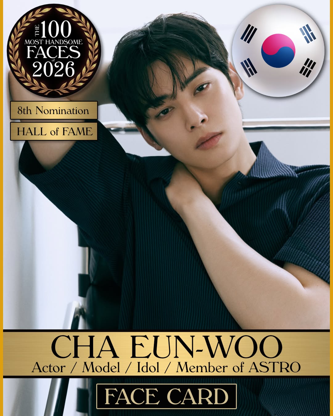 Cha Eun Woo tiếp tục được chuyên trang bình chọn sắc đẹp TC Candler đưa vào danh sách đề cử Top 100 gương mặt đẹp trai nhất thế giới