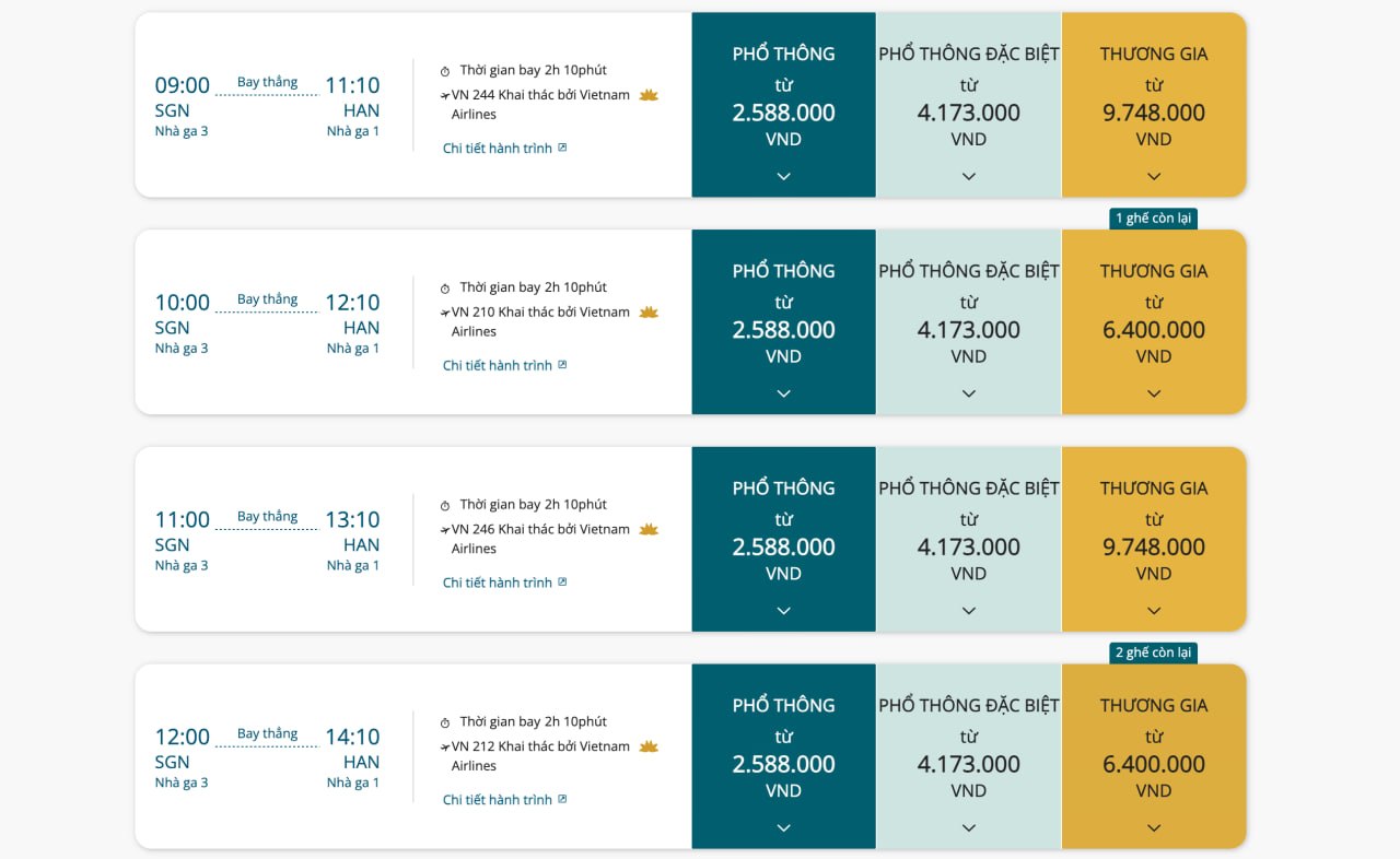 Giá vé chiều TP.HCM - Hà Nội của Vietnam Airlines cũng liên tục biến động