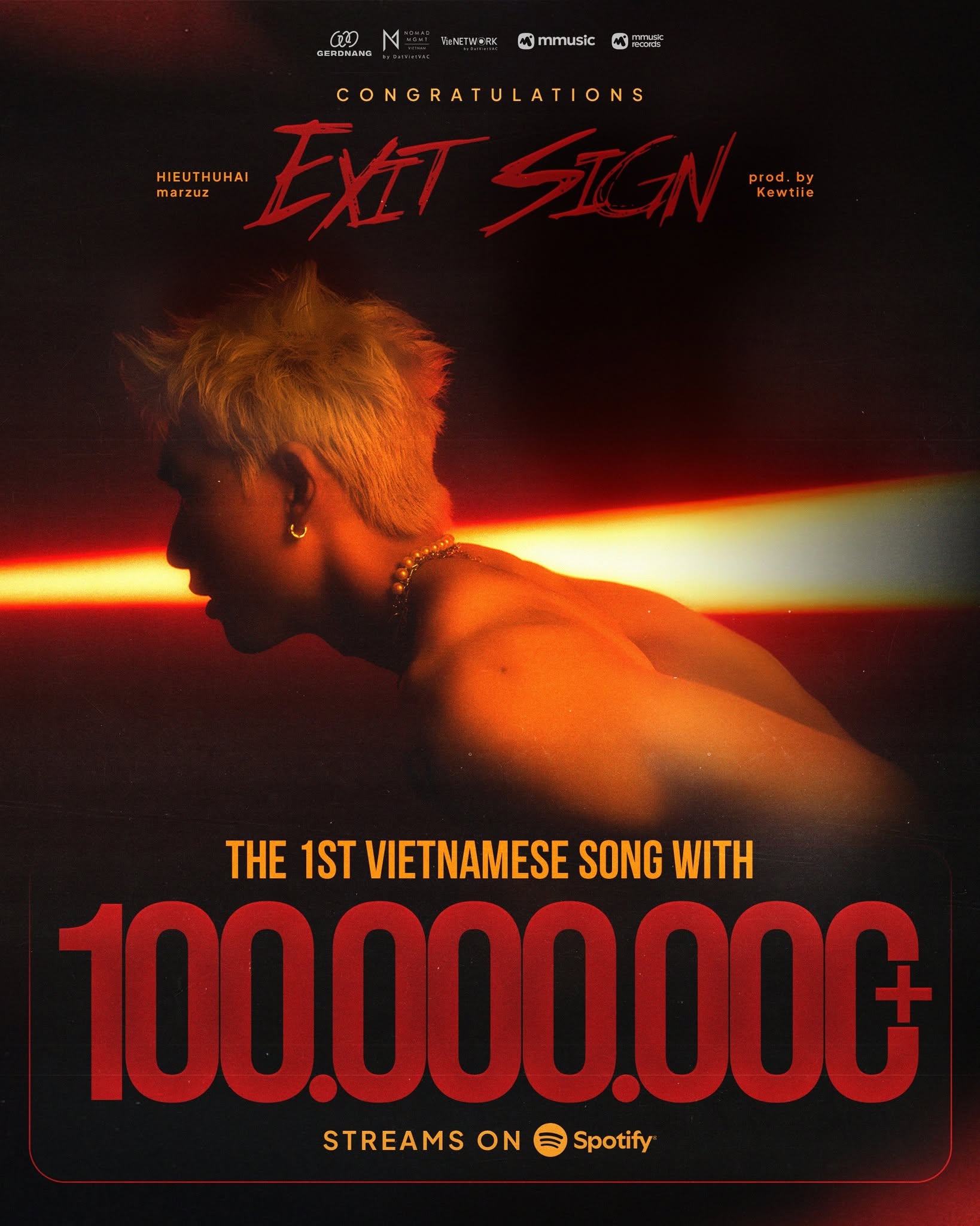 Exit Sign của HIEUTHUHAI và marzuz chính thức cán mốc 100 triệu lượt nghe trên Spotify