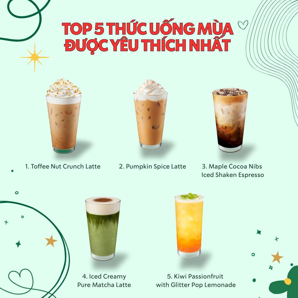 Nhiều cư dân mạng cũng cho rằng điều quan trọng nhất với Starbucks vẫn là chất lượng đồ uống. Ảnh: Starbucks Việt Nam