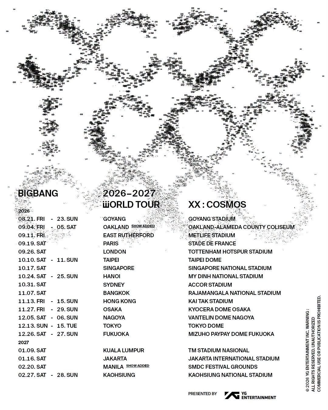 Lịch trình concert BIGBANG tại các nước