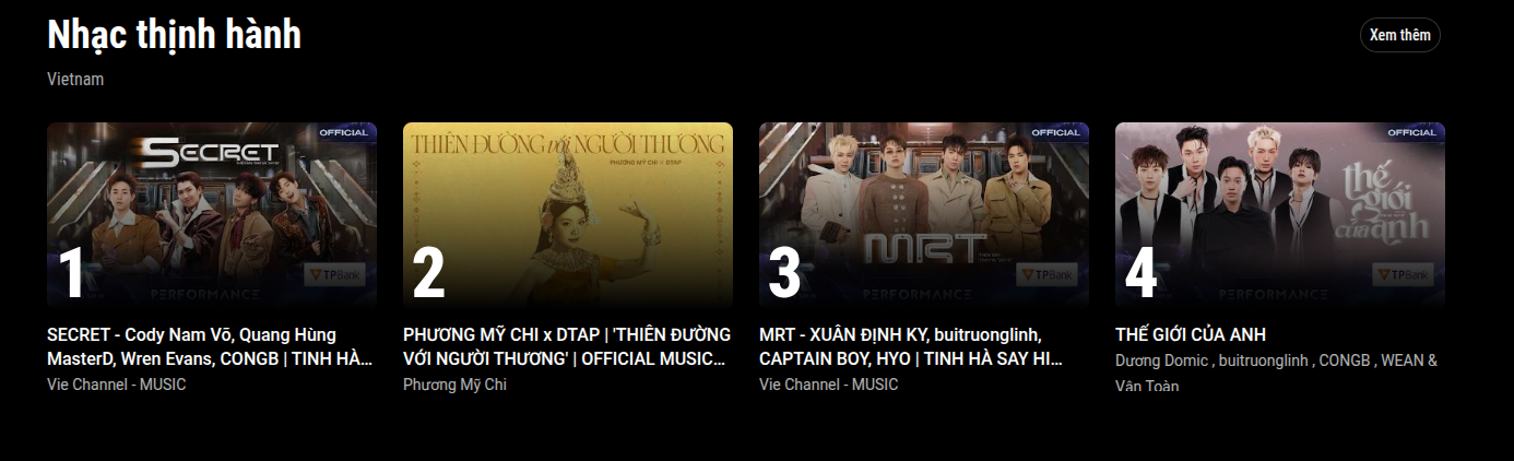 Phương Mỹ Chi sắp lên top 1 của YouTube Charts (cập nhật 17h30 chiều 15/8)