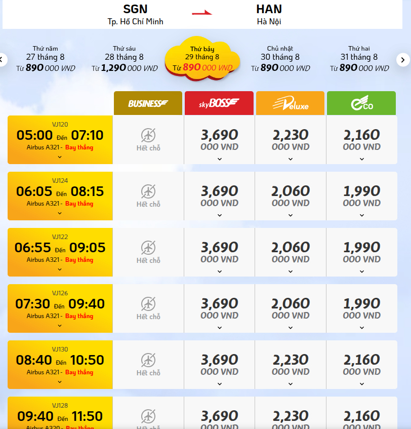 Ở chiều từ TPHCM đi Hà Nội, giá Vietjet hiện khoảng 890.000 đồng - 2,1 triệu đồng/chiều, chưa gồm thuế, phí; Vietnam Airlines khoảng 3,7 triệu đồng/chiều, đã gồm thuế, phí.