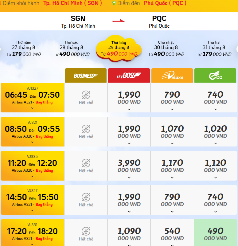 Với đường bay TPHCM - Phú Quốc, giá Vietjet dao động 490.000 đồng - 1,1 triệu đồng/chiều, chưa gồm thuế, phí; Vietnam Airlines khoảng 1,5 - 1,9 triệu đồng/chiều, đã gồm thuế, phí. Một số chuyến của Vietnam Airlines đã hết vé hạng phổ thông.