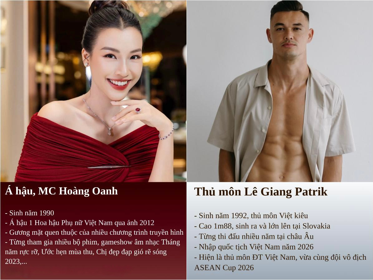 MC Hoàng Oanh yêu Lê Giang Patrik: Gái giỏi gặp trai tài, kịch bản yêu này quá peak