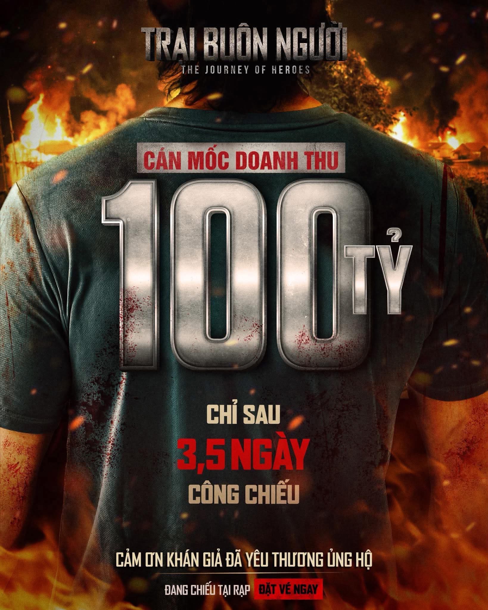 Không cản nổi phim Việt đạt 100 tỷ nhanh như vũ bão, nhìn vị thế kỷ lục mà chỉ biết phục sát đất