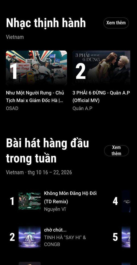 Như Một Người Rưng đã chính thức đạt #1 Trending trên YouTube Music Charts Việt Nam
