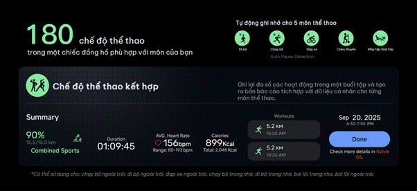 Kieslect chính thức trình làng Elite 2 - Smartwatch AI thế hệ mới tại Việt Nam