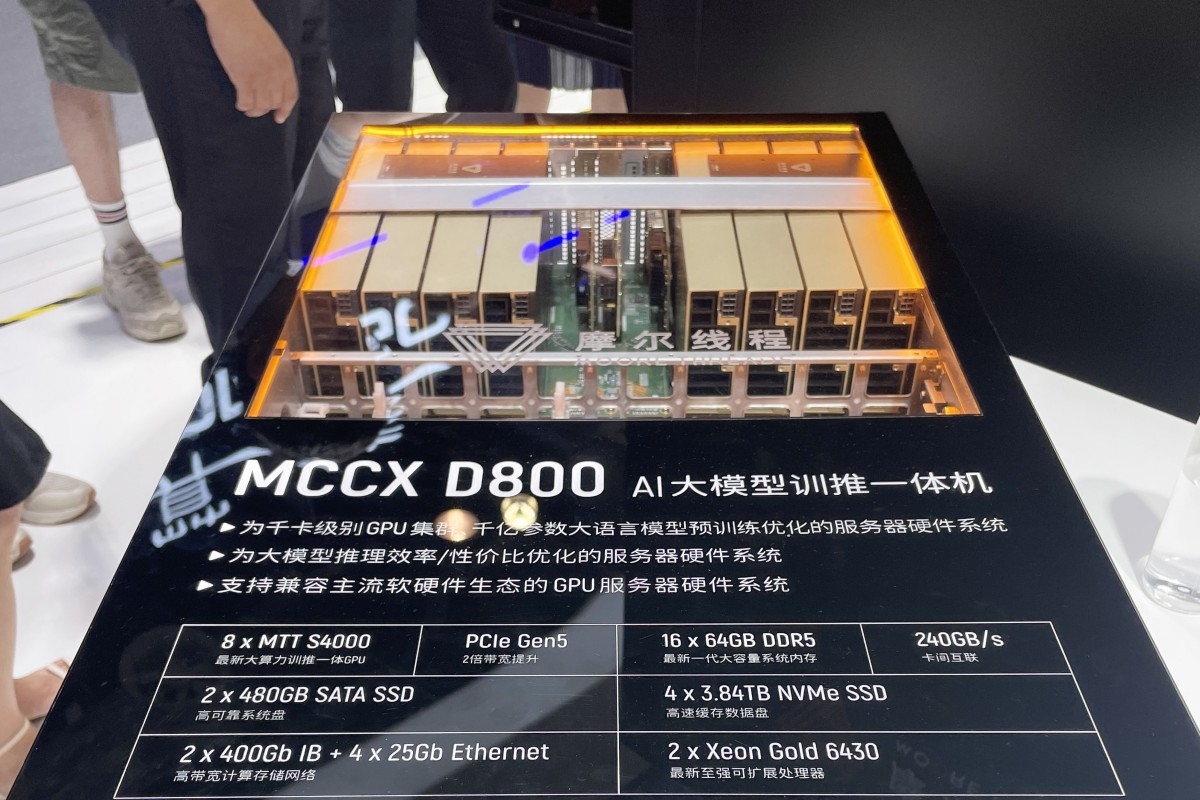 GPU AI MCCX D800 của hãng Moore Threads
