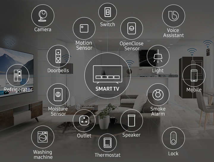 Trong kỷ nguyên IoT, ngay cả các thiết bị gia dụng cũng không thoát khỏi cơn bão giá RAM