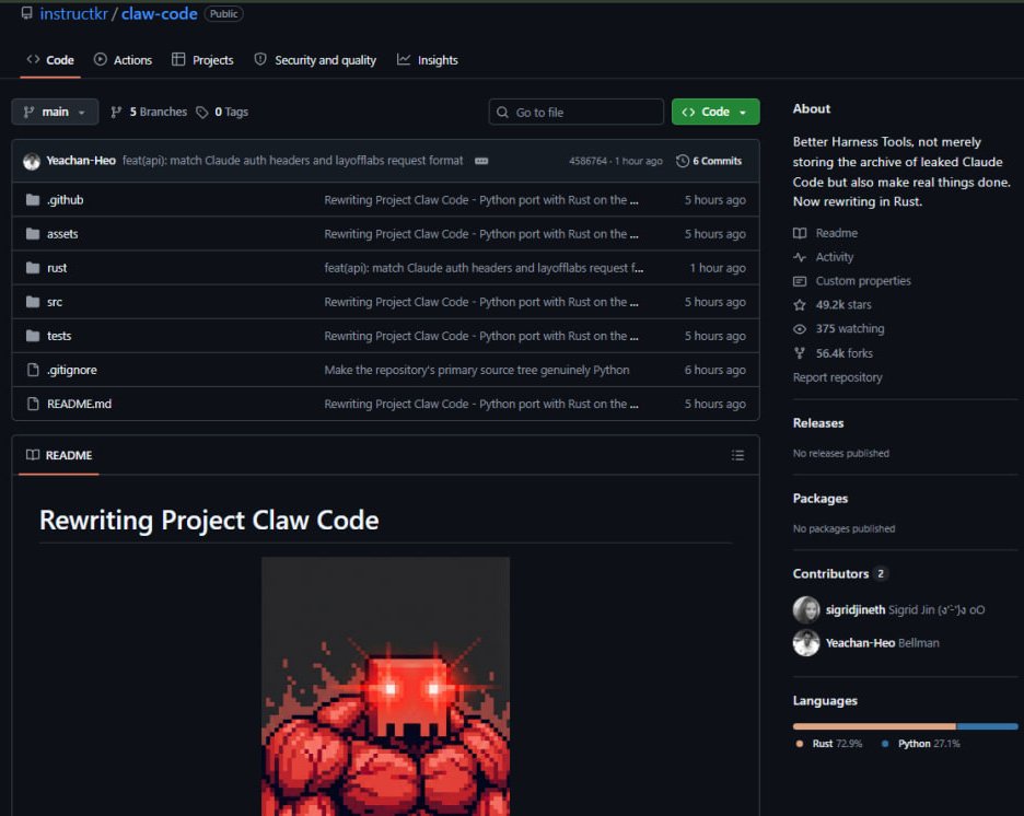 Một coder đã viết lại toàn bộ mã nguồn này bằng Python và đẩy lên GitHub mà Anthropic không thể làm gì được