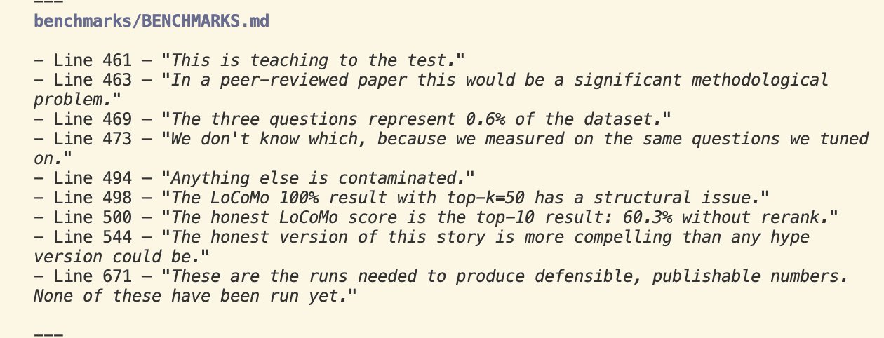 Đào sâu vào dự án, cộng đồng phát hiện hàng loạt nghi ngờ
