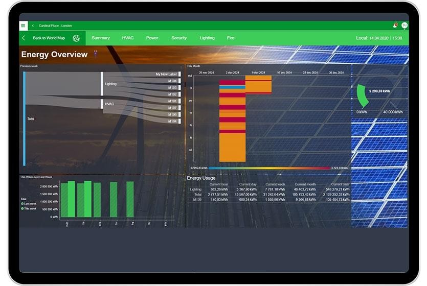 Schneider Electric ra mắt phần mềm quản lý tòa nhà thông minh thế hệ 7: Triển khai nhanh hơn 20%, tiết kiệm hàng giờ cài đặt