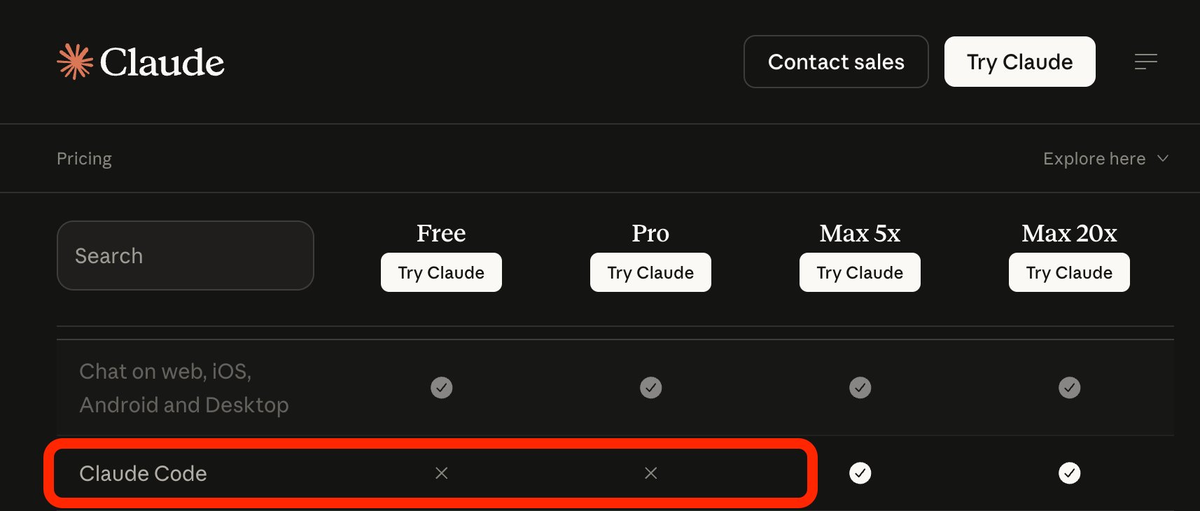Người dùng Claude Pro tá hỏa vì mất tính năng Claude Code, 