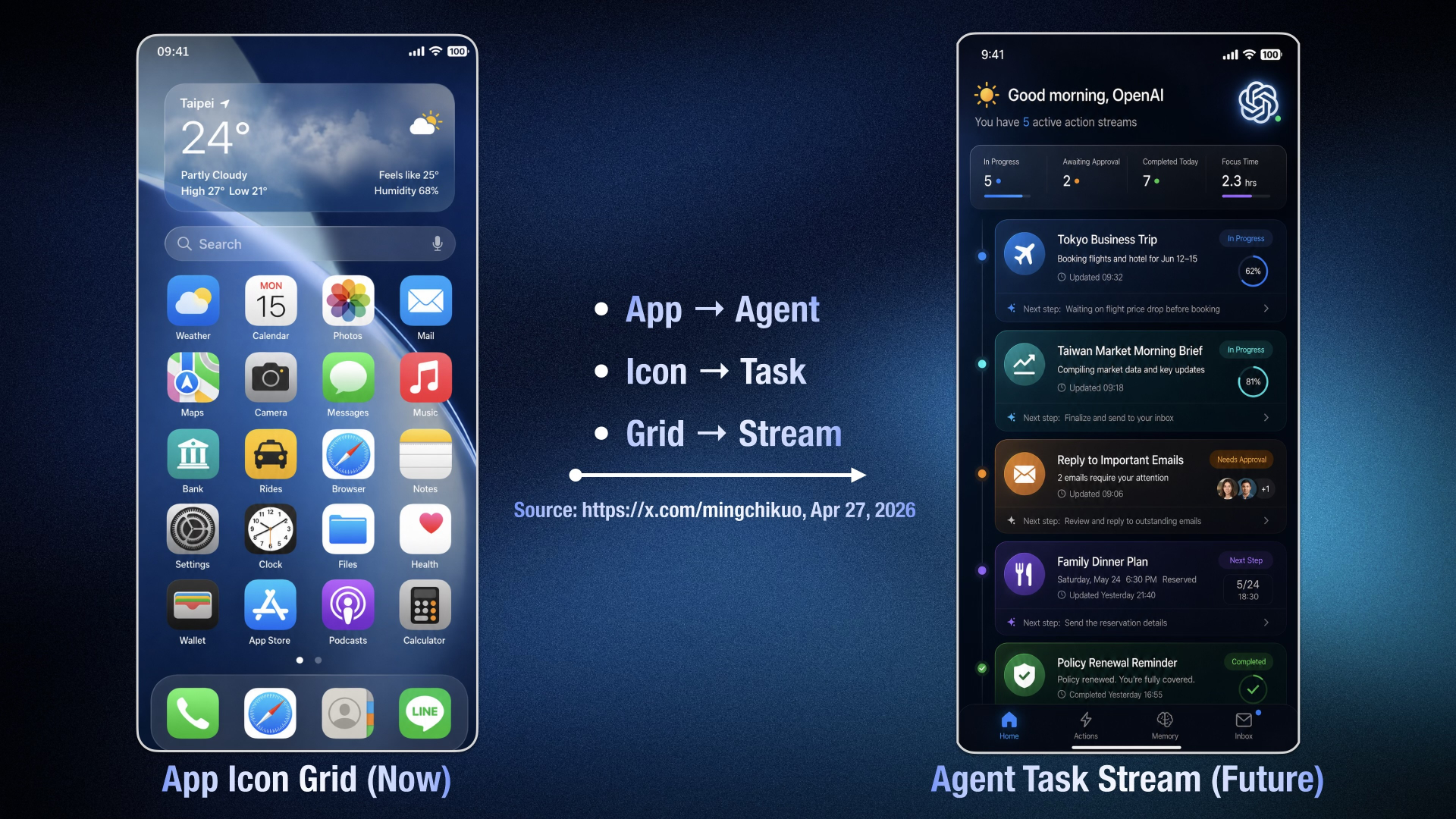 Điều độc đáo của smartphone này là loại bỏ các ứng dụng và thay thế chúng bằng các AI Agent