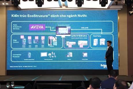Cứ bơm 2 lít nước lên thì mất 1 lít trên đường ống: Schneider Electric mang đến giải pháp vá lỗ hổng bằng chuyển đổi số