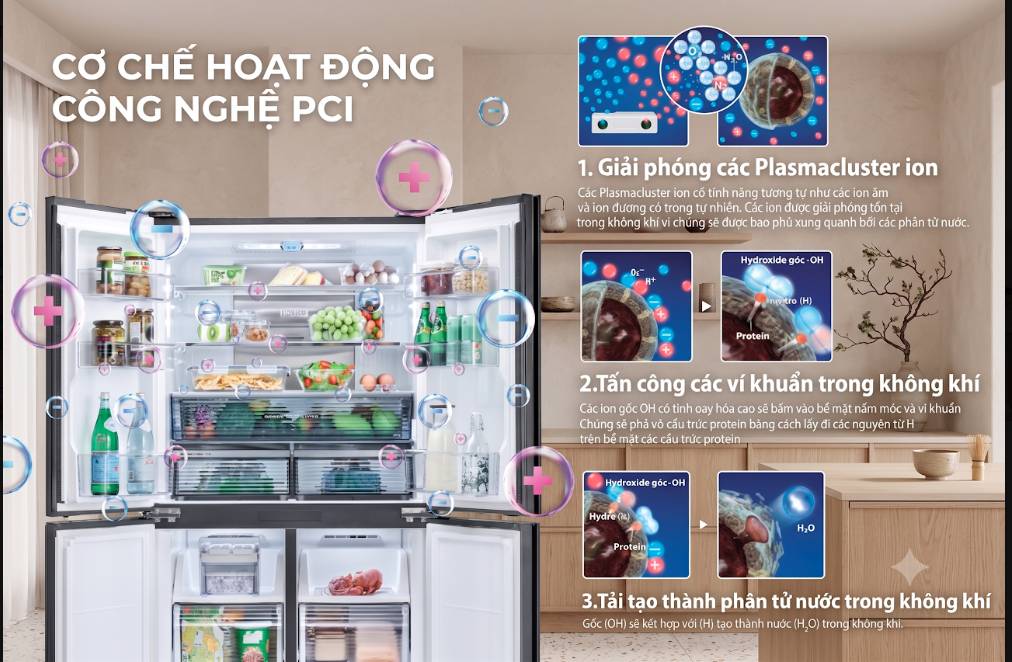 Nhà sạch chưa chắc đã