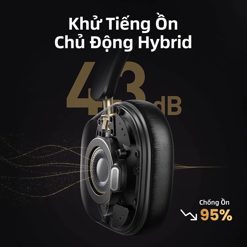 2 mẫu tai nghe Ugreen không có đối thủ trong tầm giá 400k: Một chiếc chống ồn chủ động, một chiếc pin 28 giờ