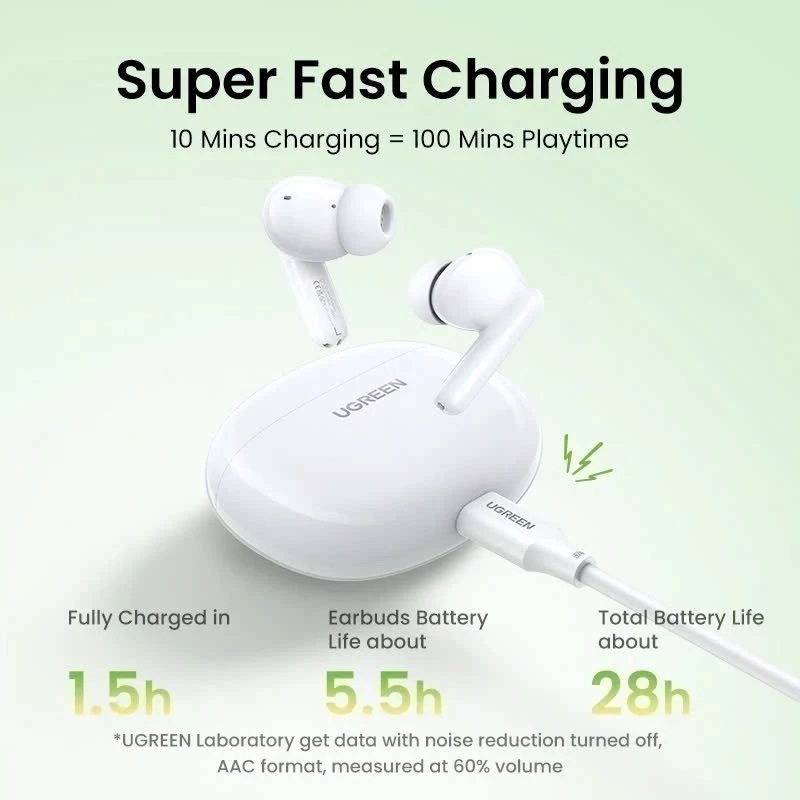 2 mẫu tai nghe Ugreen không có đối thủ trong tầm giá 400k: Một chiếc chống ồn chủ động, một chiếc pin 28 giờ